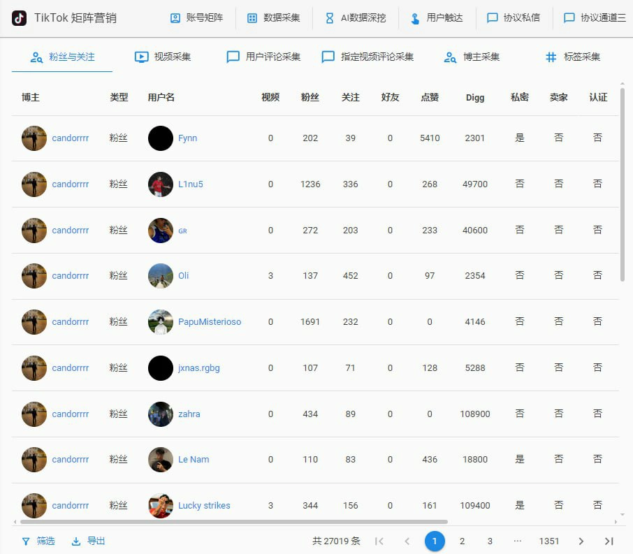 全球通TK运营系统